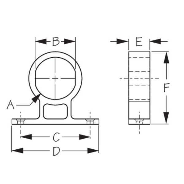 Sea-Dog Round Power Socket/Gauge Mounting Bracket [426105-1] - Image 2