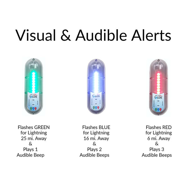 TALOS In-Motion Lightning Detector f/Boats  Watercraft w/Mounting Base [SFD-1000-G] - Image 3
