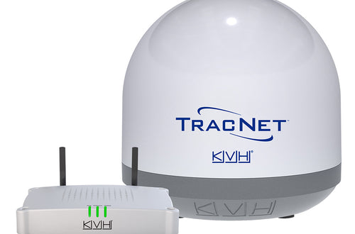 Mobile Broadbands