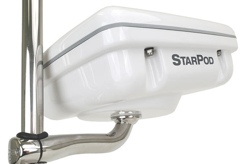 Radar/TV Mounts