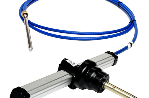 Security Systems