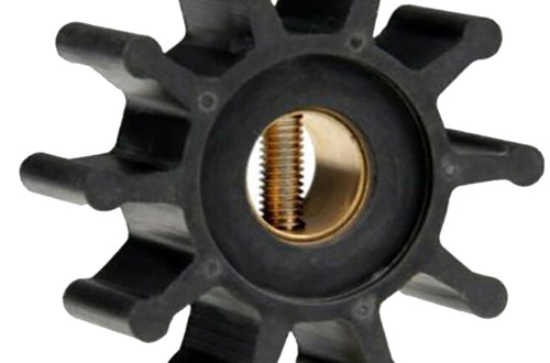 Impellers