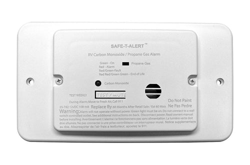 Fume Detectors