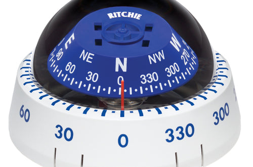 Compasses - Magnetics