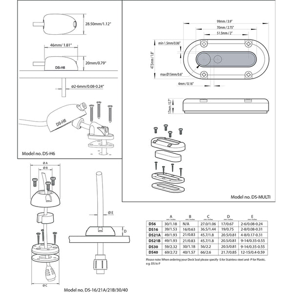 Scanstrut DS-Multi Vertical Cable Seal [DS-MULTI] - Image 2