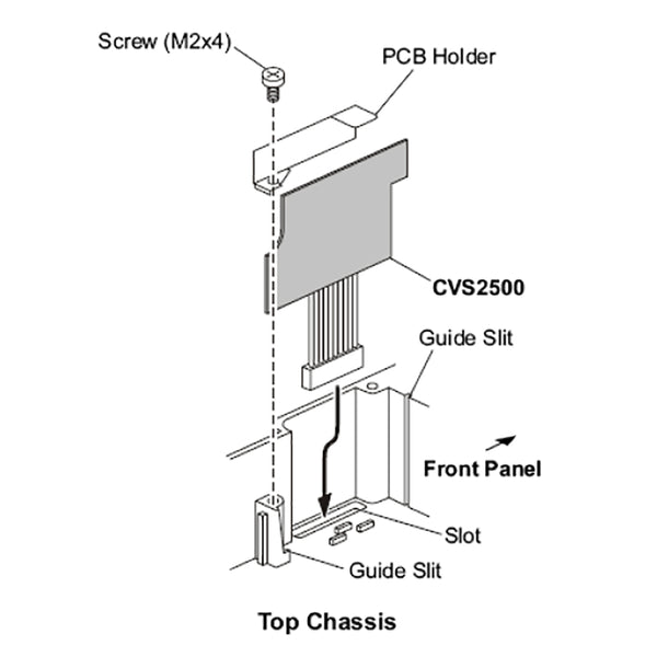 Standard Horizon CVS2500A 4-Code Voice Scrambler [CVS2500A] - Image 3