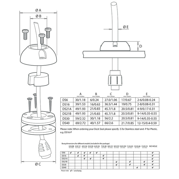 Scanstrut DS6-P Vertical Cable Seal [DS6-P] - Image 2