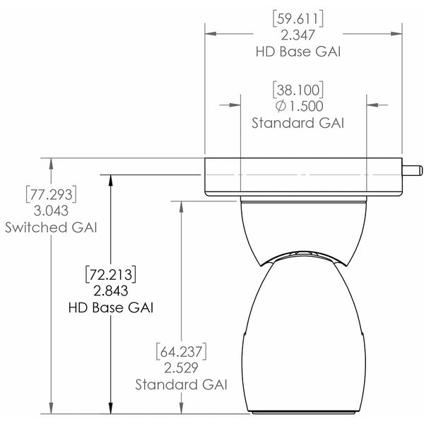 Lumitec GAI2 White Dimming/Red & Blue Non-Dimming Heavy Duty Base - White Housing [111802] - Image 2