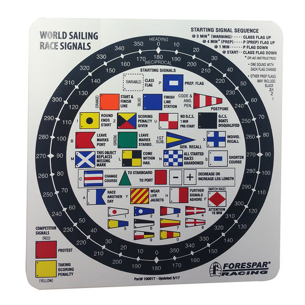 Forespar Nash 207 Racing Signal Flag Label [100017] - Image 1