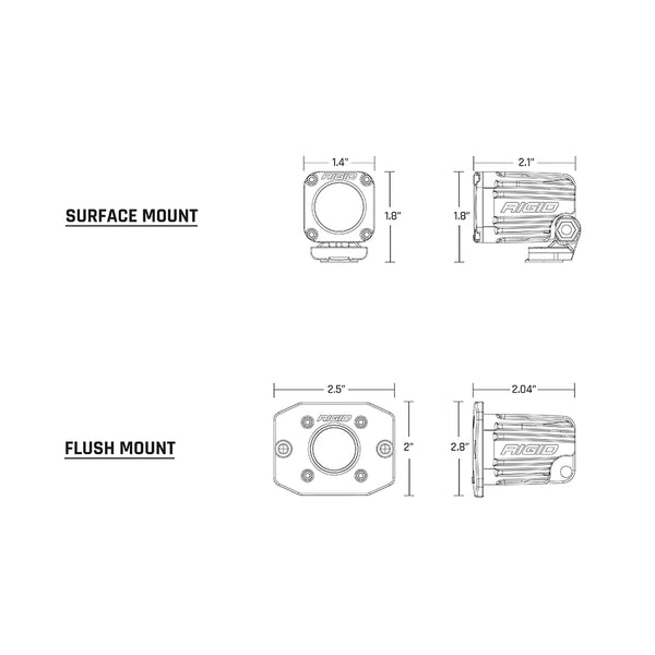 RIGID Industries Ignite Flush Mount Flood - Black [20641] - Image 2