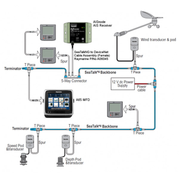 Digital Yacht AISnode NMEA 2000 Boat AIS Class B Receiver [ZDIGAISNODE] - Image 2