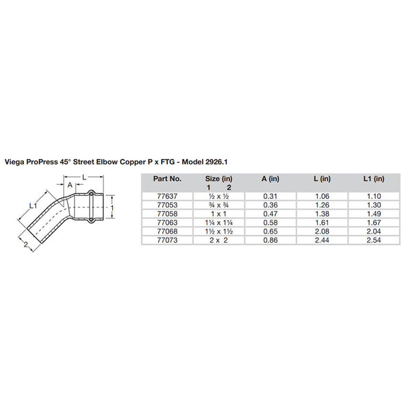 Viega ProPress 1-1/2