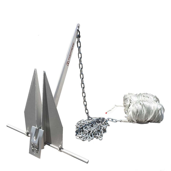 Anchor & Docking