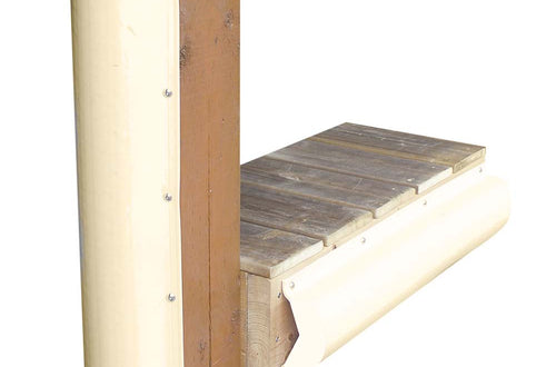 Bumpers/Guards