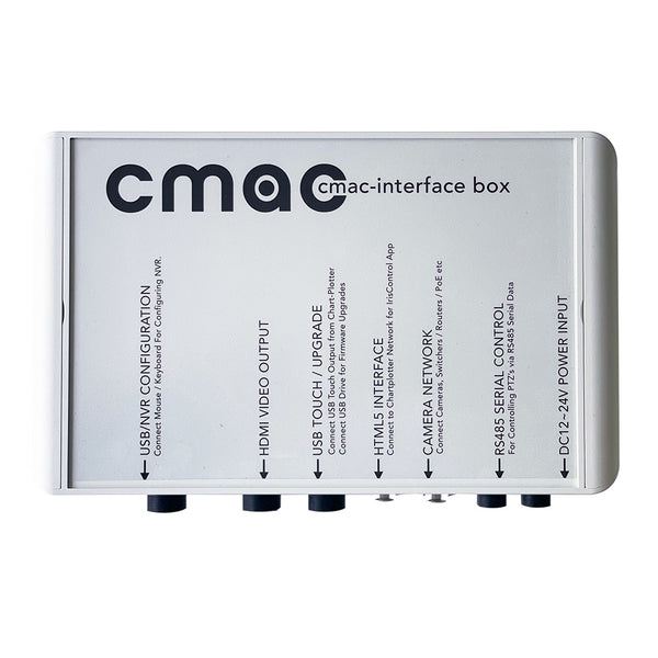 Iris Control f/Garmin OneHelm Host Interface (No Recording) / IP Cameras [CMAC-INT001] - Image 1