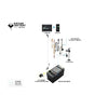 ABYSS INFINITE™ 36V-105 Trolling Motor Battery Bundle