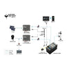 ABYSS INFINITE-PLUS™ 36V-105 Trolling Motor Battery Bundle