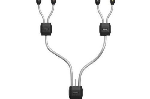RCA Cables