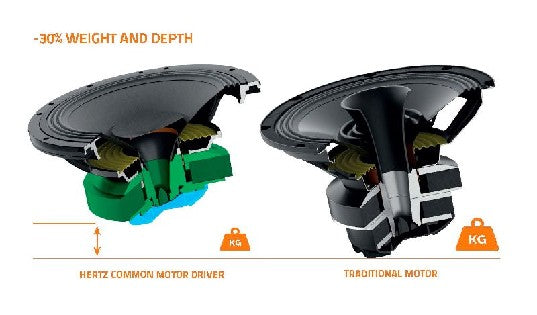 Hertz HTX 8H S-FL-G - MARINE TOWER SPEAKER 8'' FLAT BLACK each | 78049012